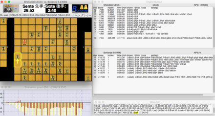 the spear program shogi software